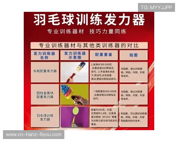 从零基础到高手之路羽毛球全面提升技巧与训练指南