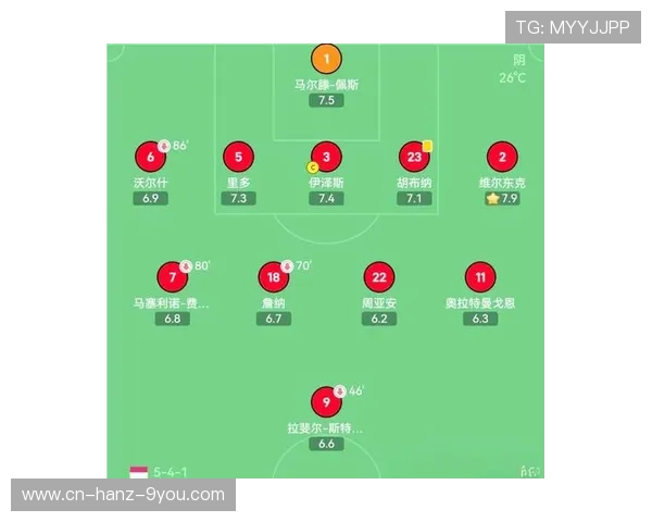 南京足球队的防守体系解析:战术布局与球员协作的深度剖析